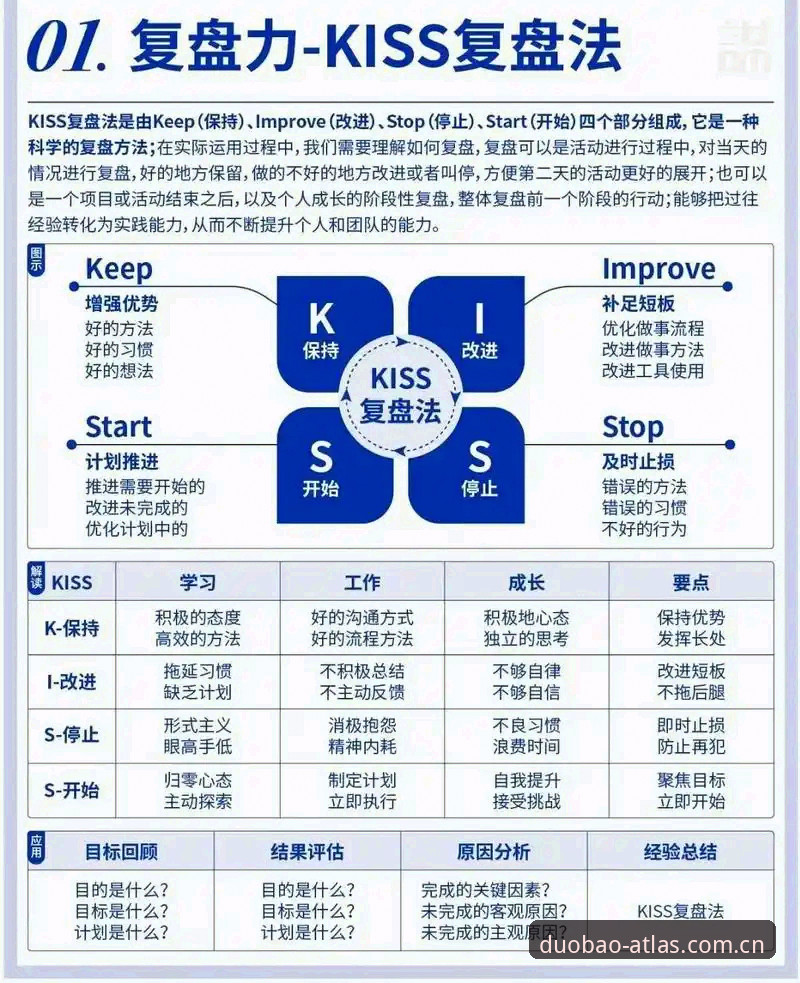 欧联杯决赛复盘实用技巧：像埃梅里一样掌控比赛节奏的必备知识